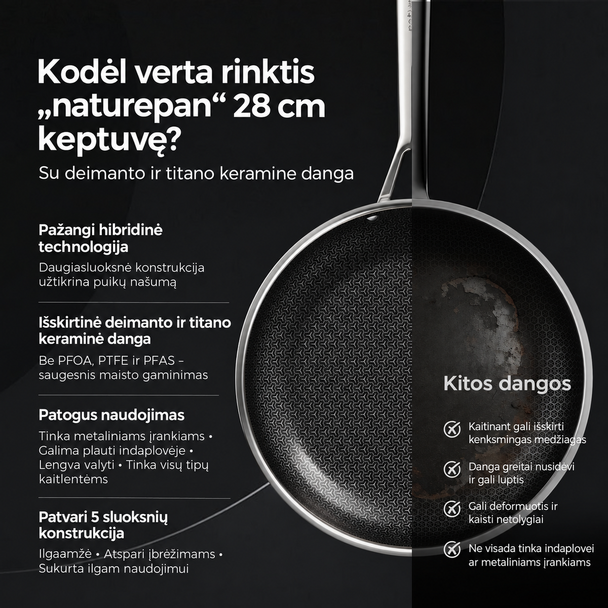 28 cm hibridinė nerūdijančio plieno keptuvė su korio struktūra