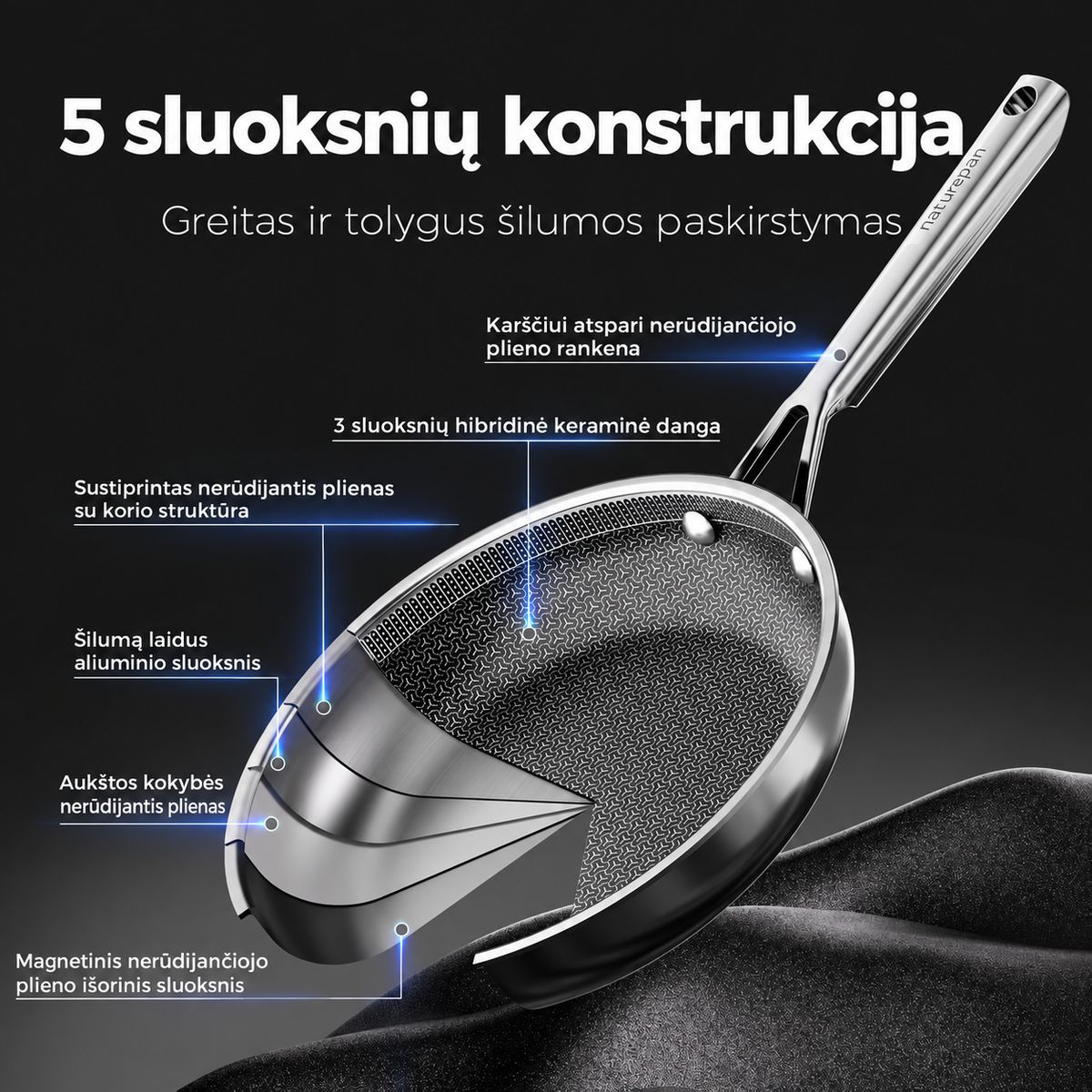 28 cm hibridinė nerūdijančio plieno keptuvė su korio struktūra