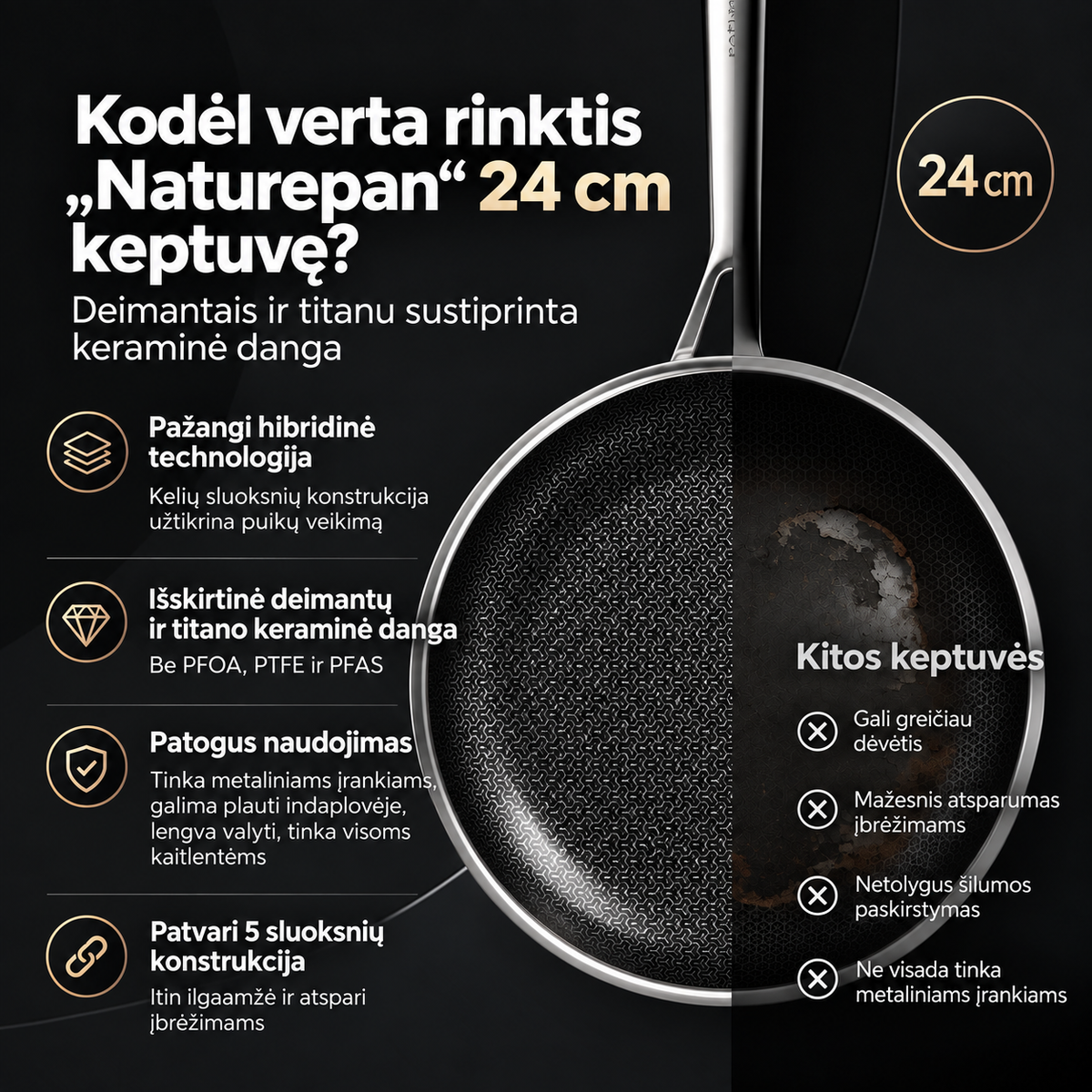 24 cm hibridinė nerūdijančio plieno keptuvė su korio struktūra