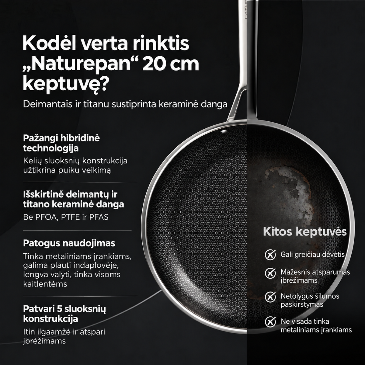 20 cm hibridinė nerūdijančio plieno keptuvė su korio struktūra