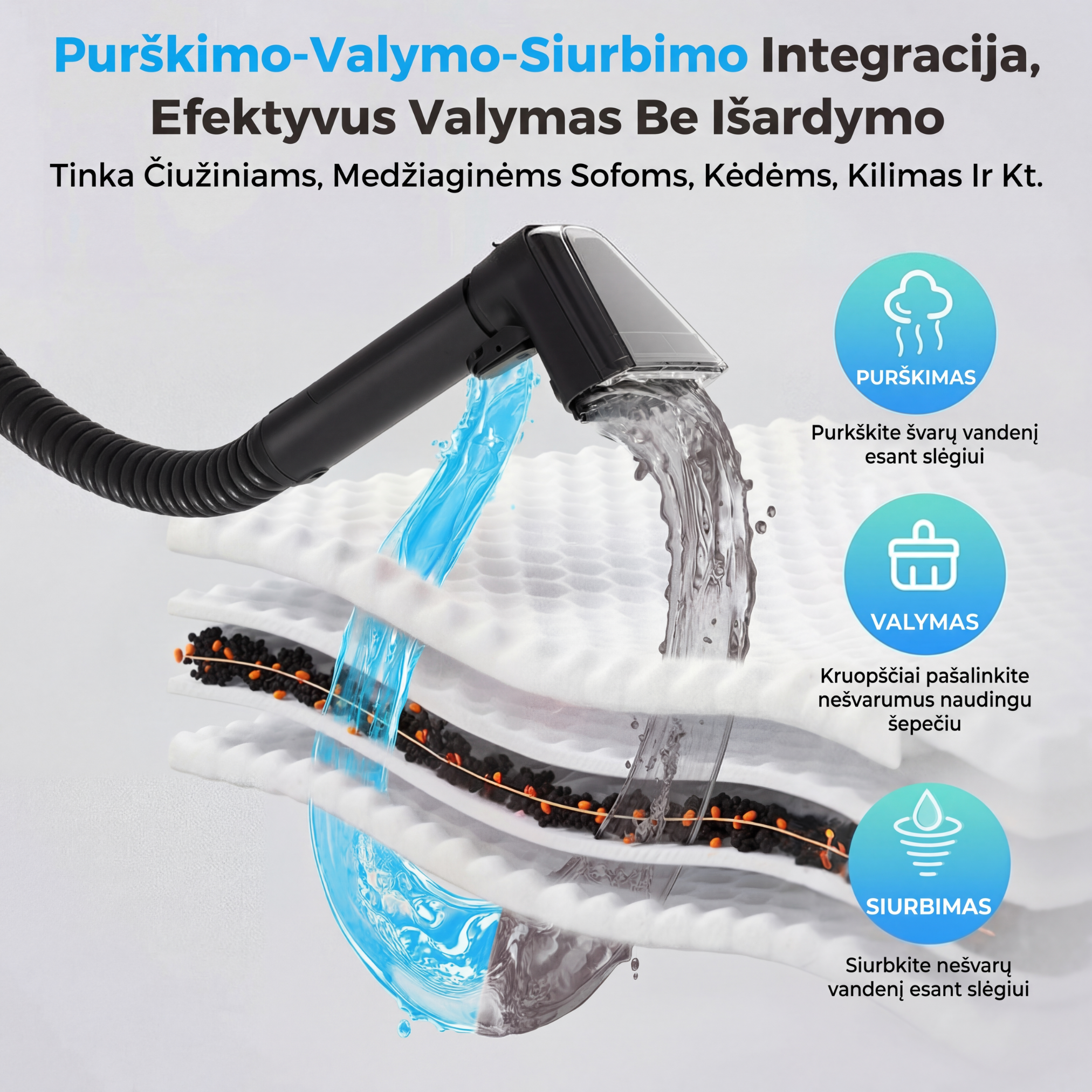 Teedow X6 MAX - Giluminis dėmių valymo įrenginys 1650W