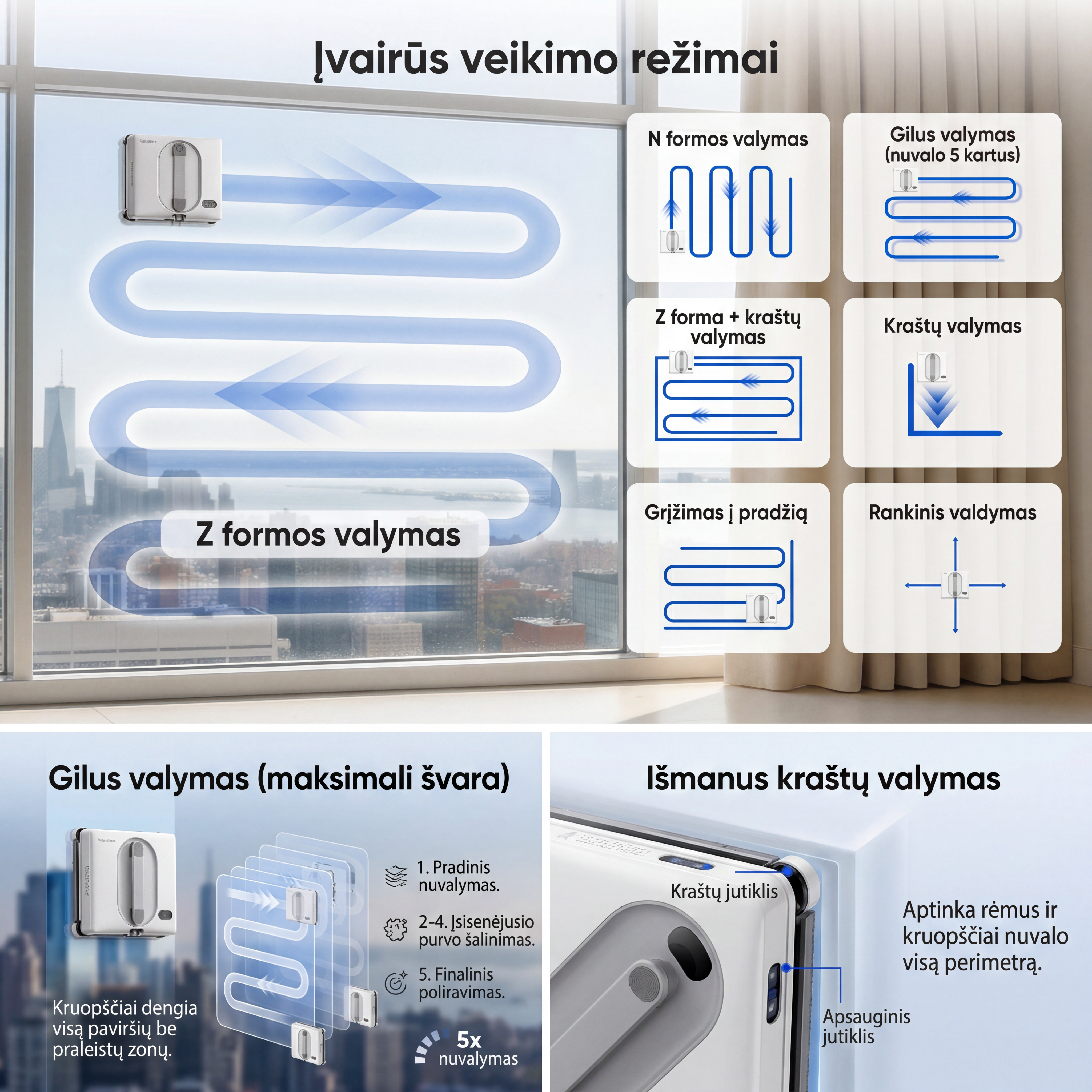 Teendow HW6 langų valymo robotas su WiFi ir automatiniu purškimu