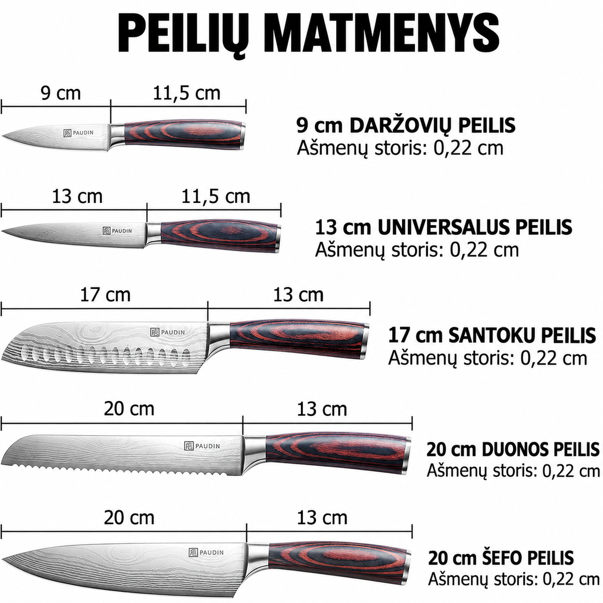 Profisionalūs Šefo linijos – 5 peilių rinkinys