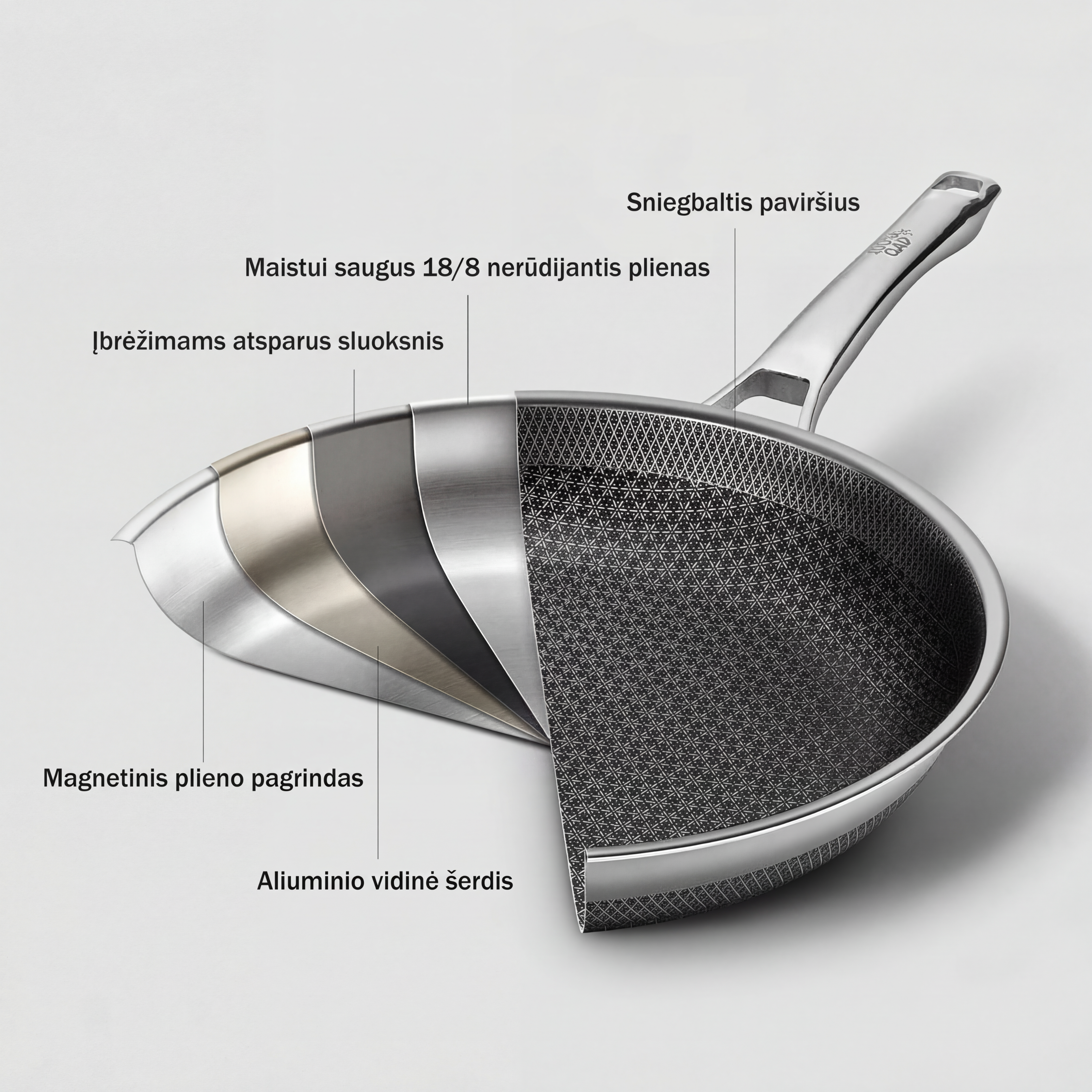10 dalių Hibridinis puodų ir keptuvių rinkinys